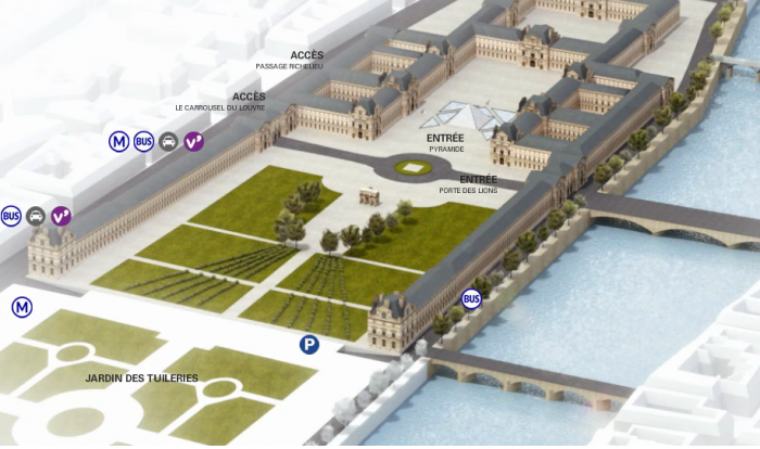 Mapa das entradas do Museu do Louvre