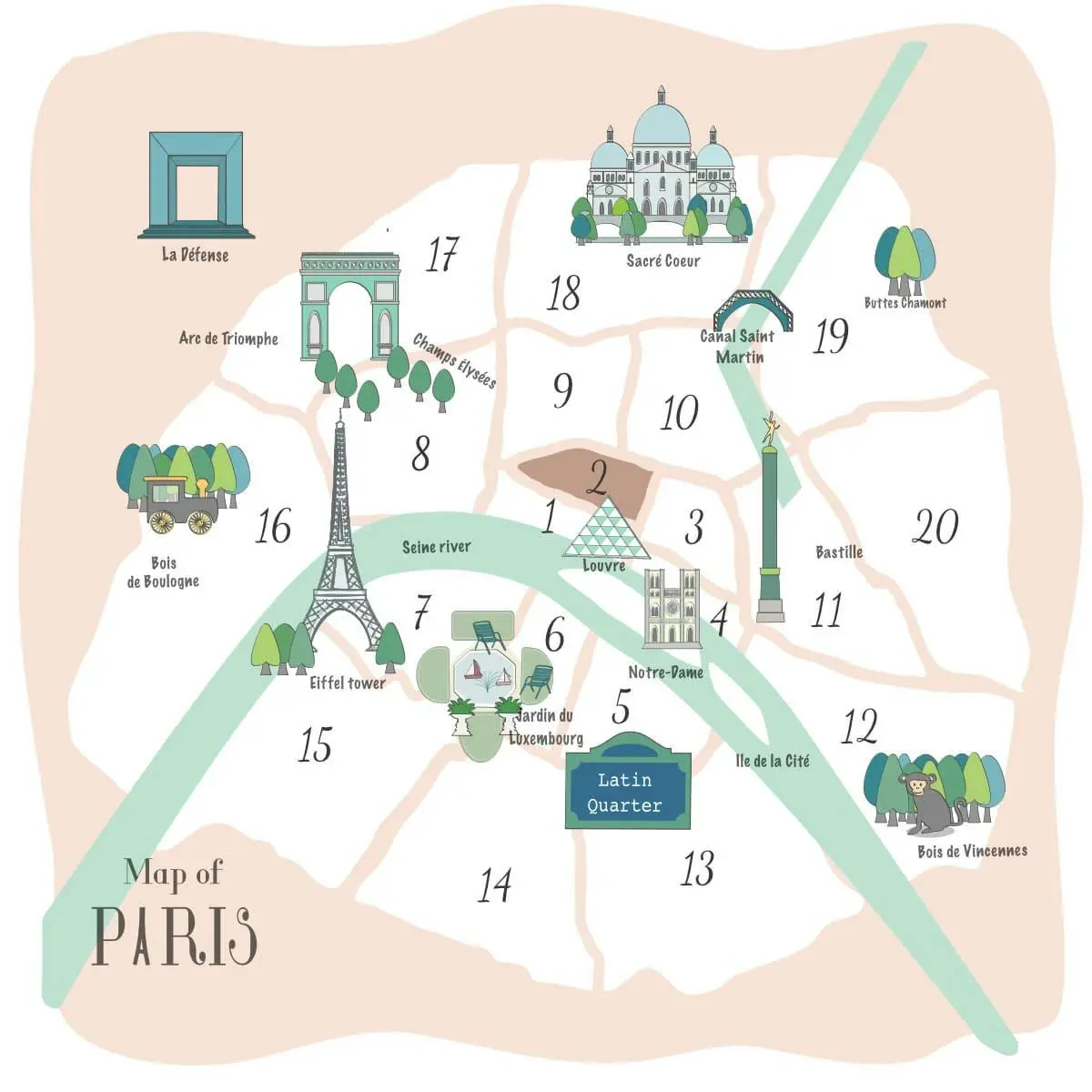 2º arrondissement paris