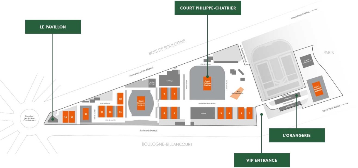 planta estadio roland garros