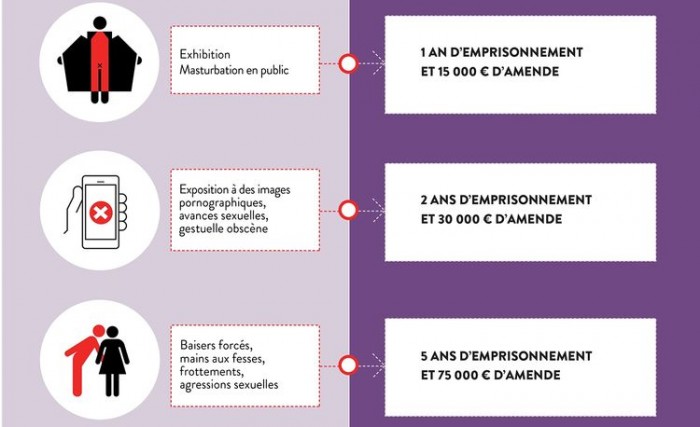 824909-harcelement-transports