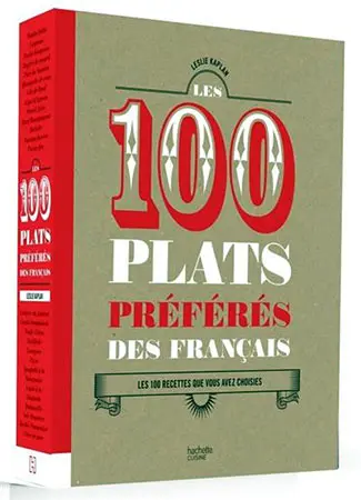 Pratos preferidos
