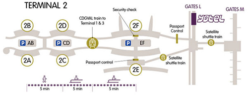 Aeroporto Charles de Gaulle: mapa para chegar no Yotel