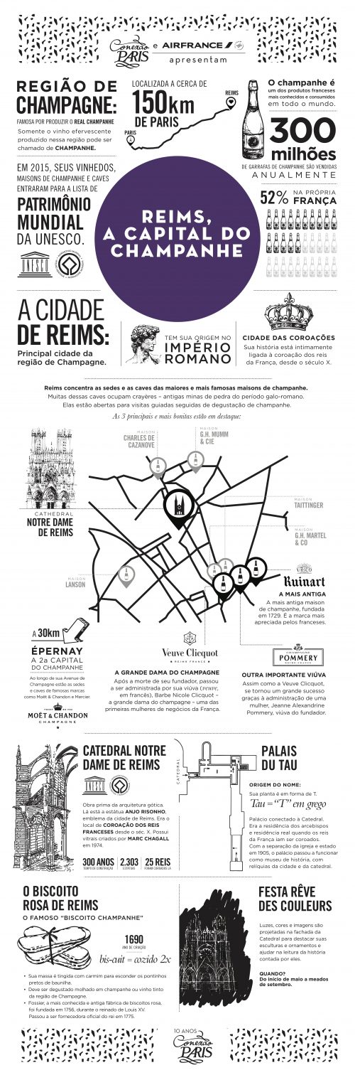 reims
