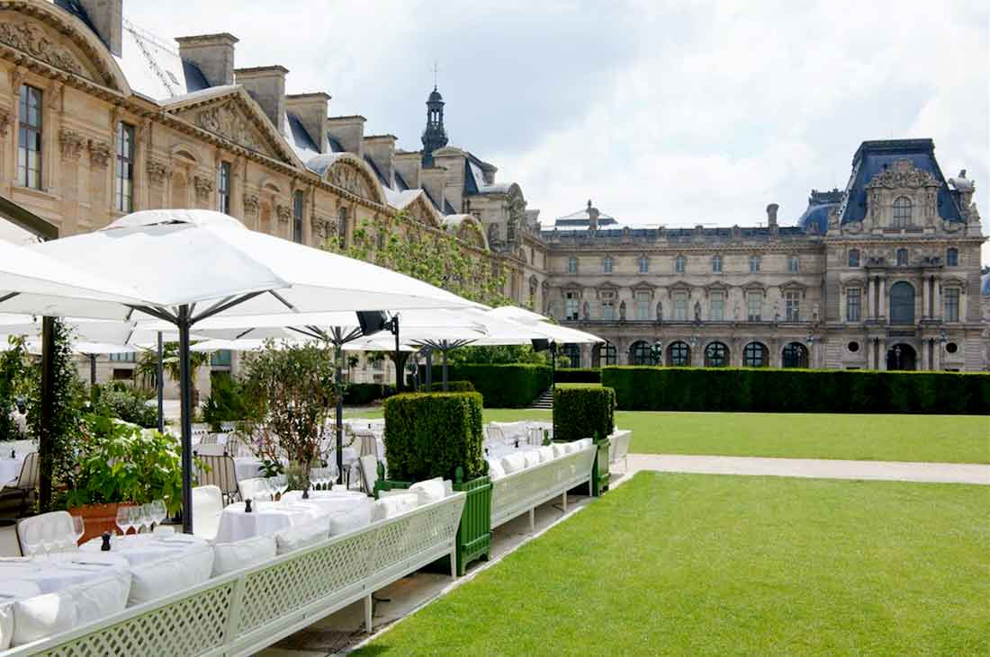 Museu do Louvre, restaurantes