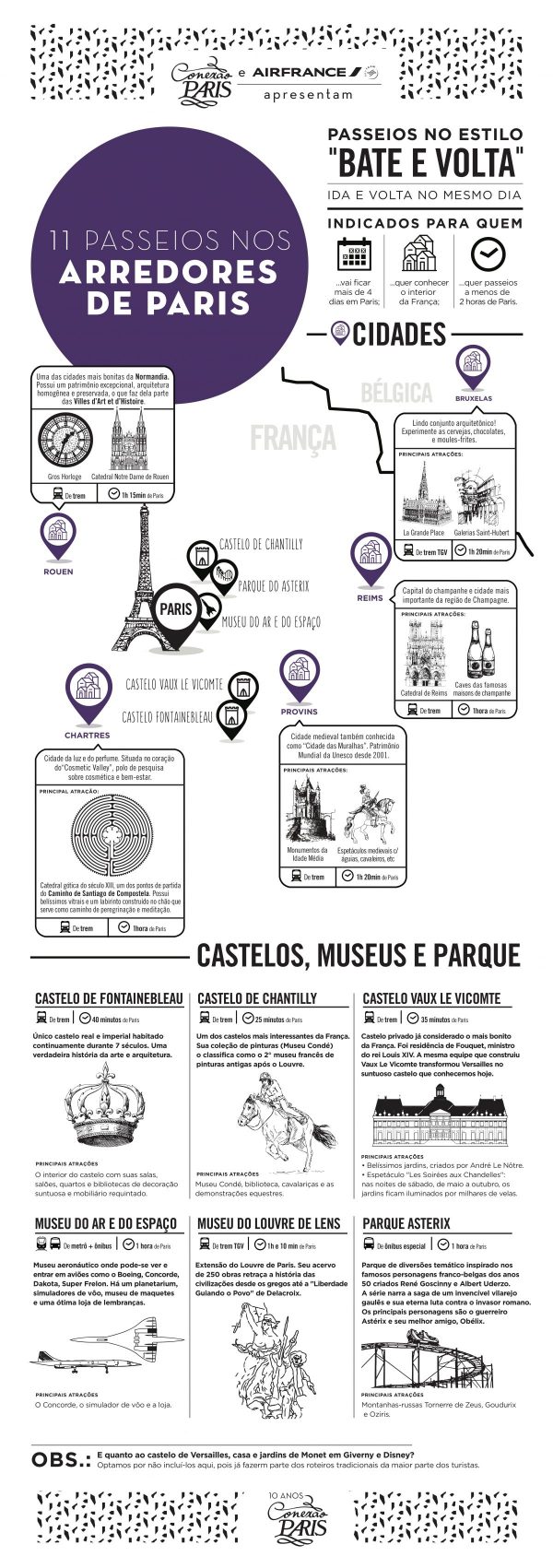 Bate e volta de Paris: 11 passeios perto de Paris | Conexão Paris