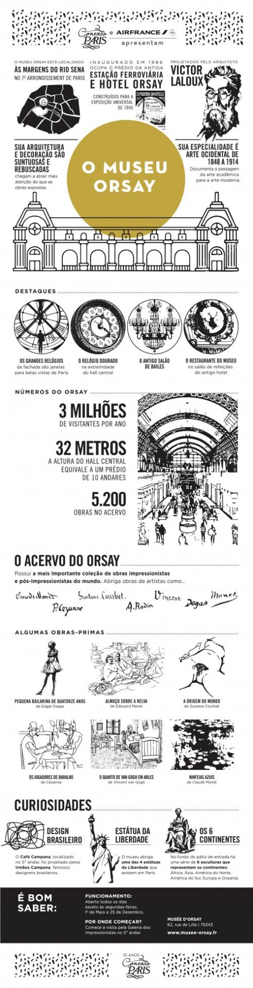 museu orsay