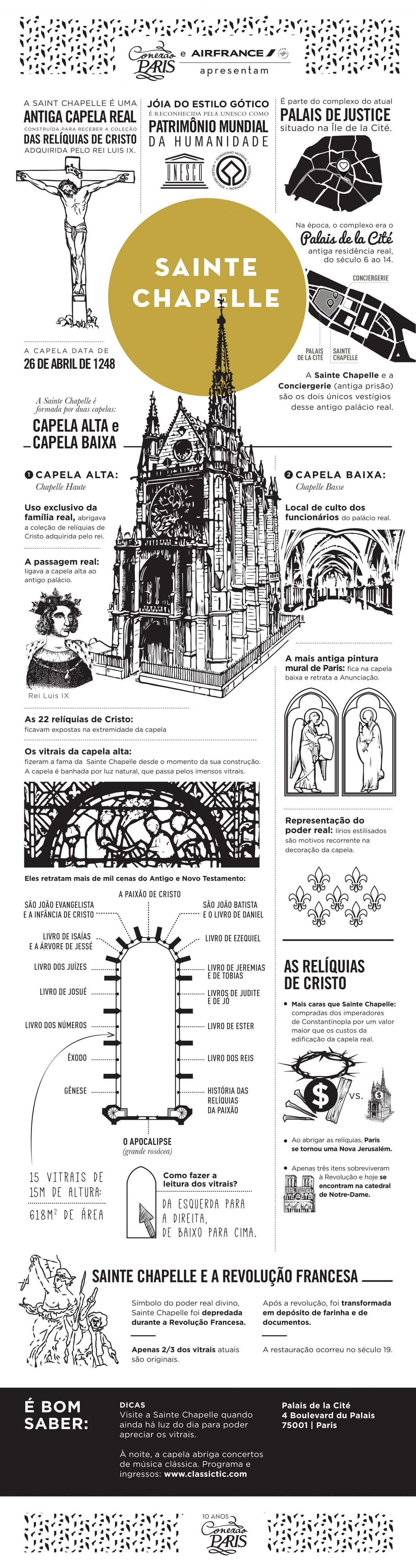 Sainte Chapelle