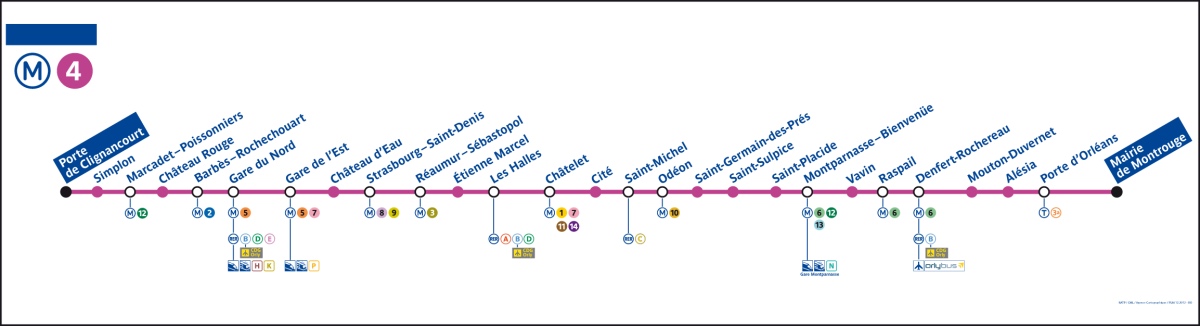 metro de paris linha 4