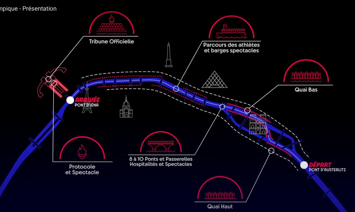 percurso cerimonia abertura olimpiadas 2024 paris